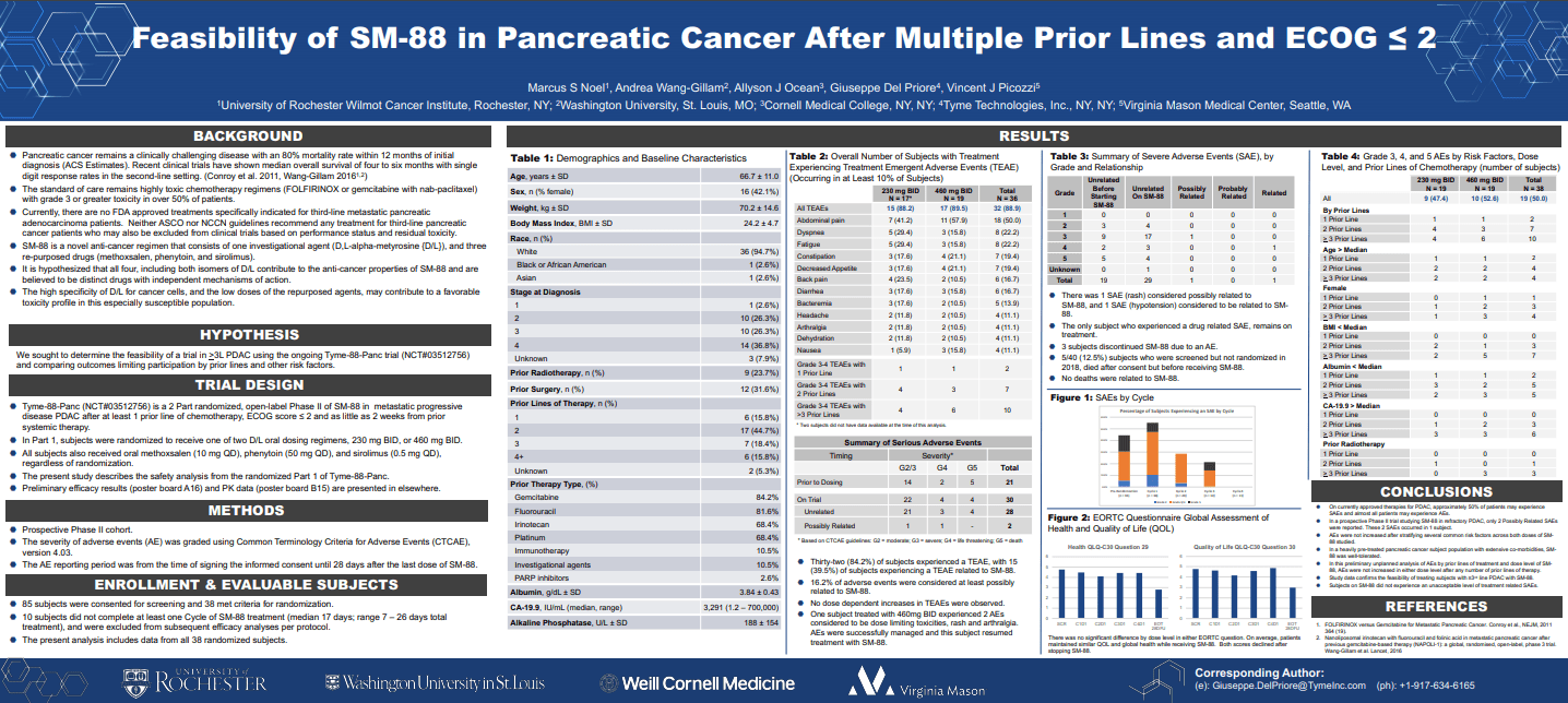 ASCO GI 2019 (San Francisco, CA) Abstract: 310
