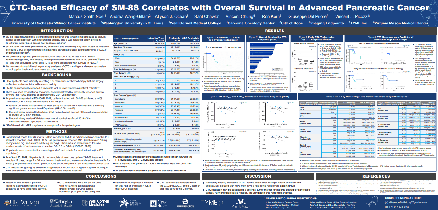 AACR Special Conference 2019 (Boston, MA) Abstract 54116822