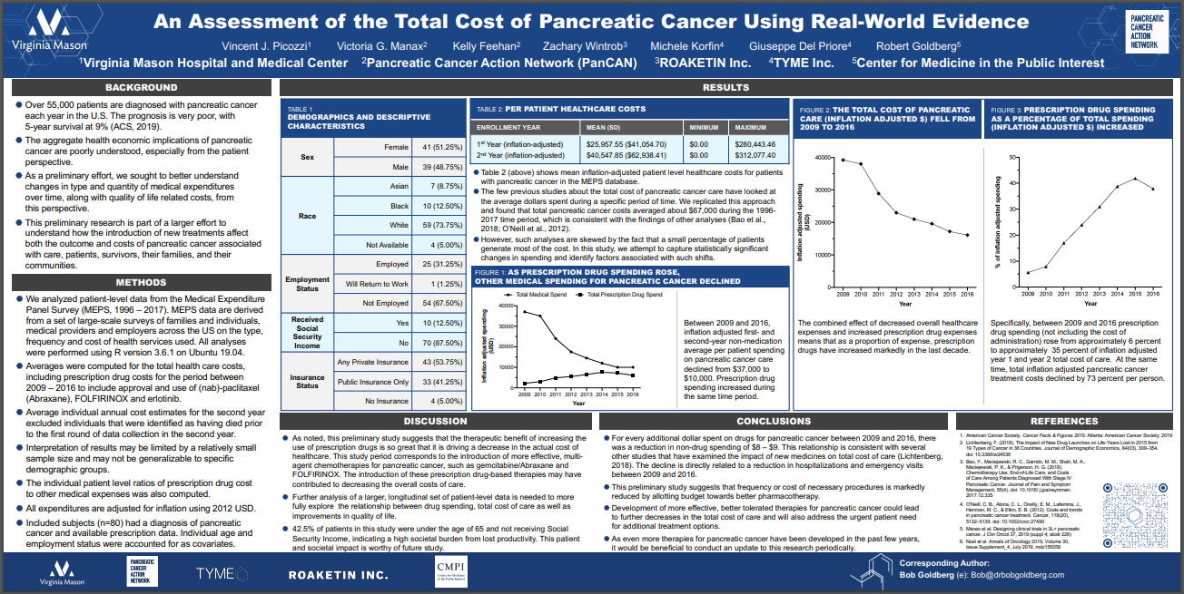 ASCO GI 2020 Abstract 773