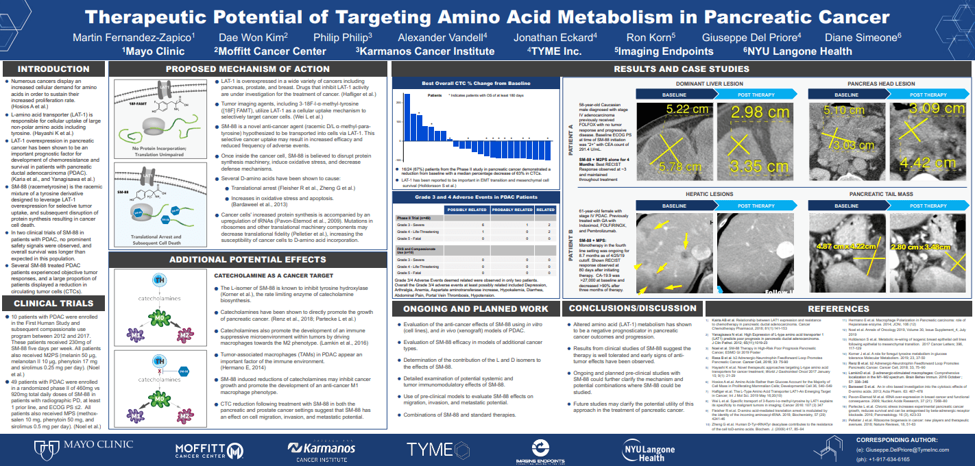 AACR Special Conference 2019 (Boston, MA)  Abstract 78677080