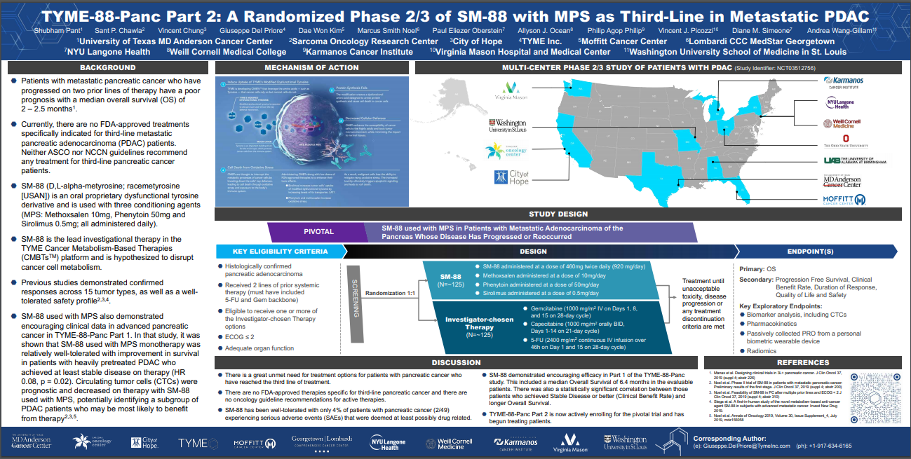 ASCO GI 2020 Abstract TPS789