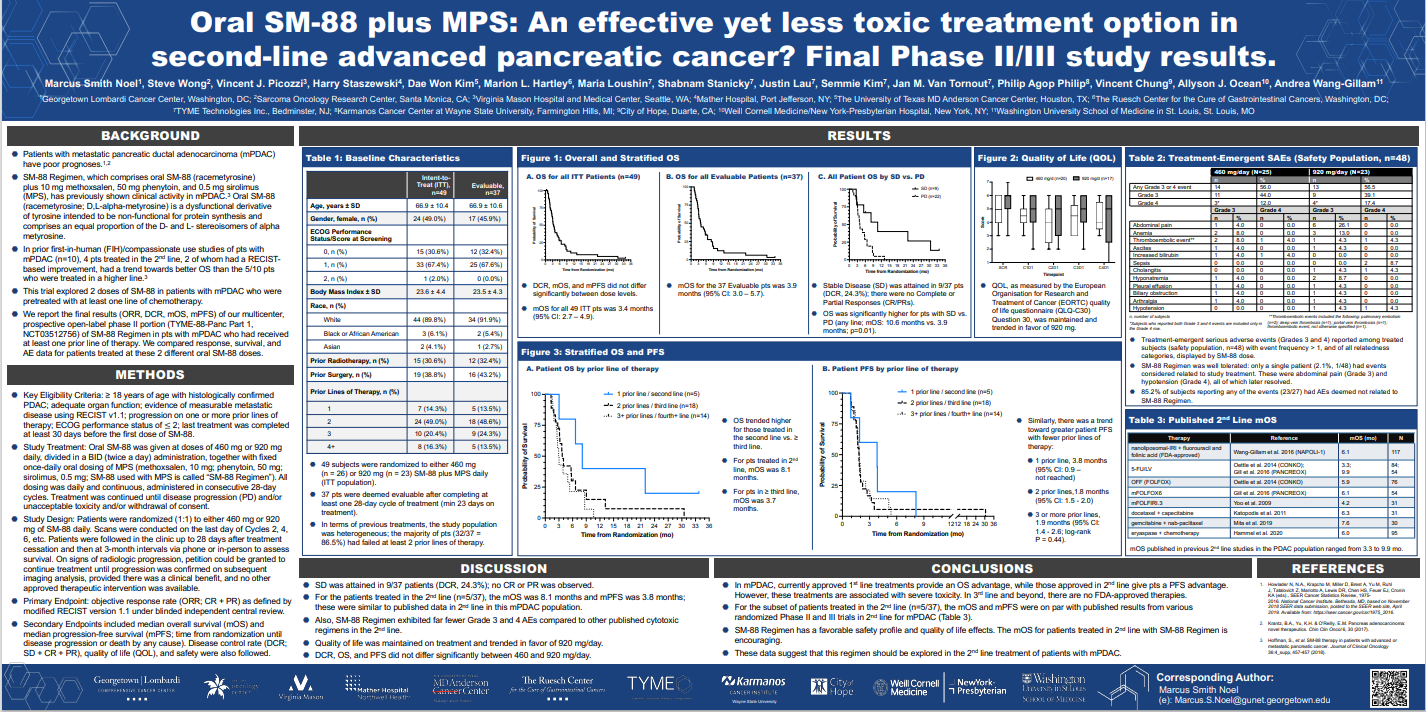 Oral SM-88 plus MPS: presentation